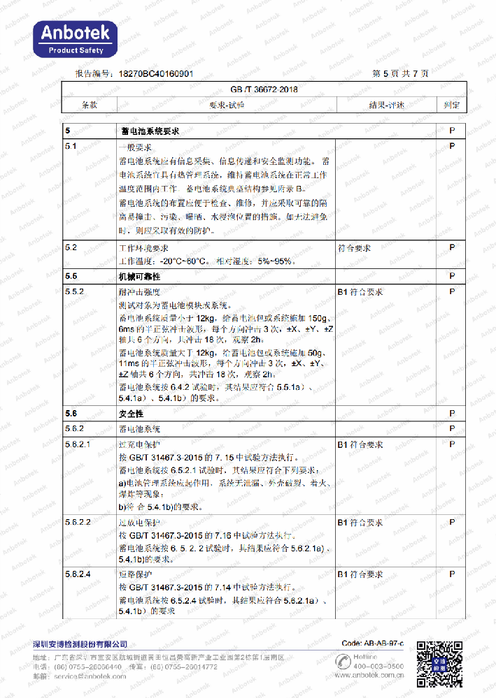 GB/T 36672-2018 检测报告