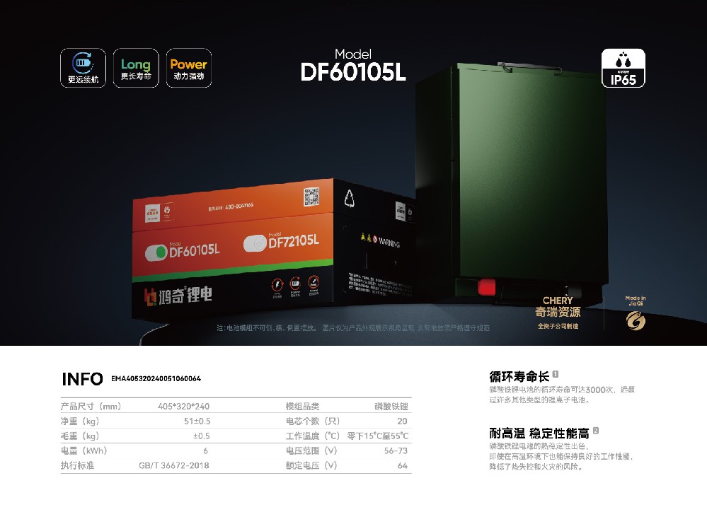 DF60105L