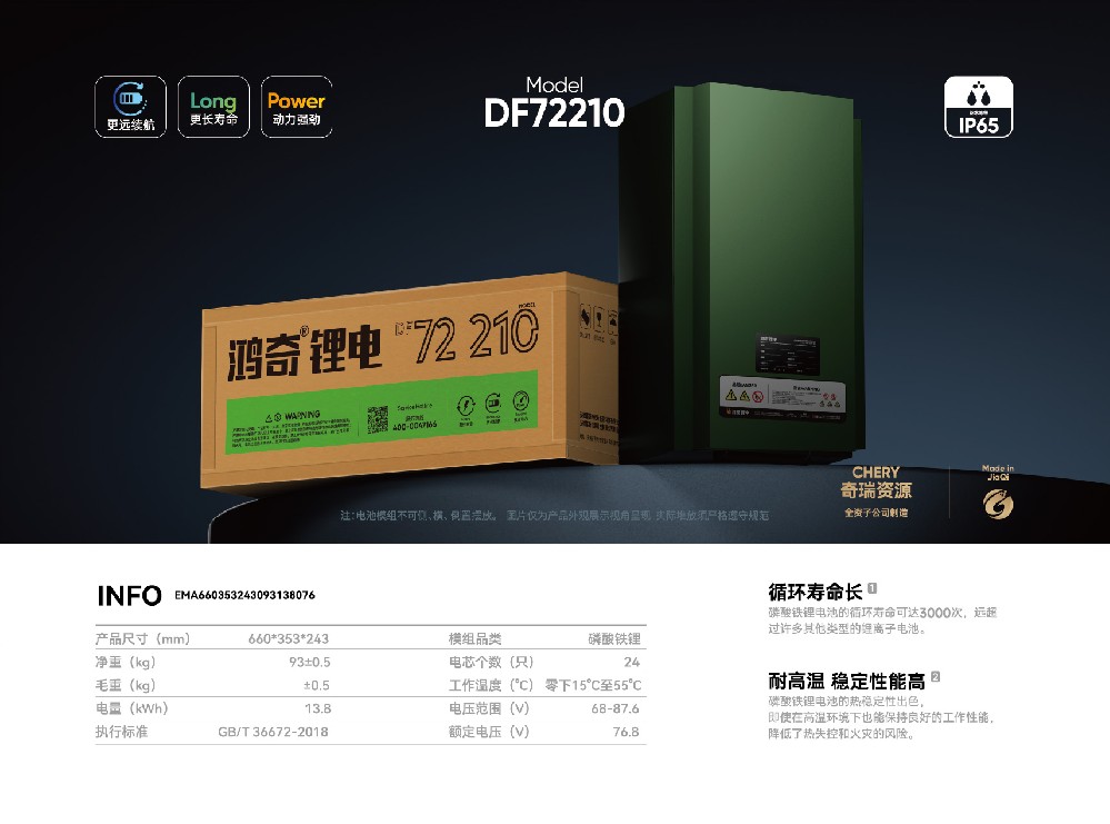 DF72210