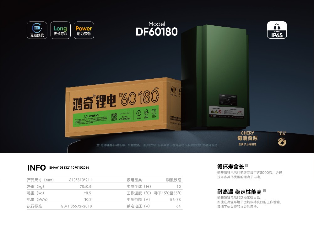 DF60180