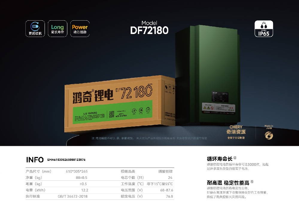 DF72180