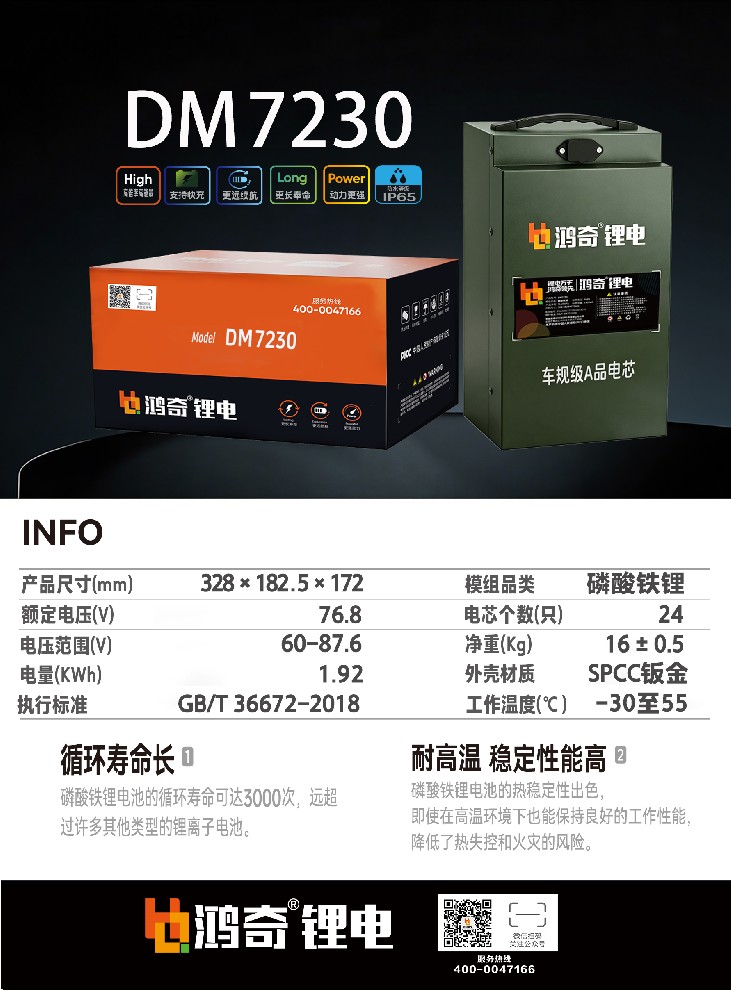 DM7230